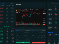 Mã nguồn code web sàn giao dịch crypto mua bán coin, tiền điện tử gần giống binance